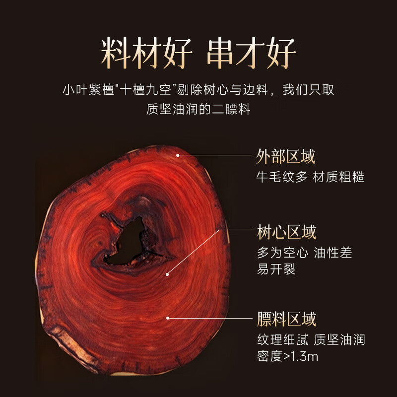 Collector‘s Grade Red Sandalwood & Hetian Jade Pixiu Bracelet – A Quiet Retreat for the Modern Mind