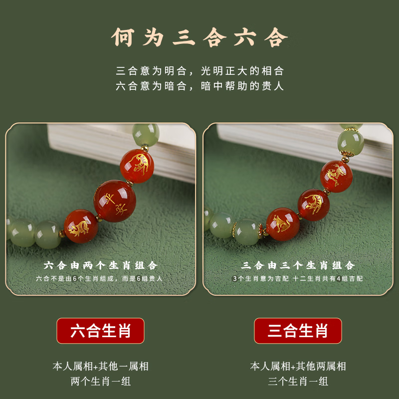 Zodiac Hetian Jade & Red Agate Bracelet – Aligned with Your Year, Rooted in Protection